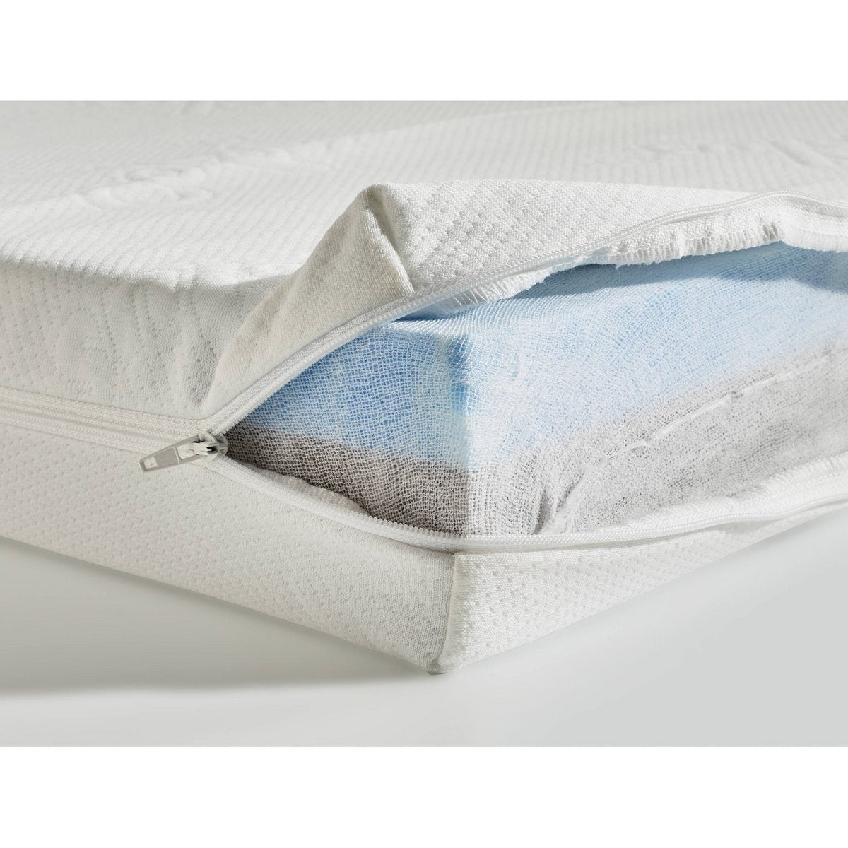 ORTHO Hundebett - ECO OLIVE - Tiny Paws Boutique