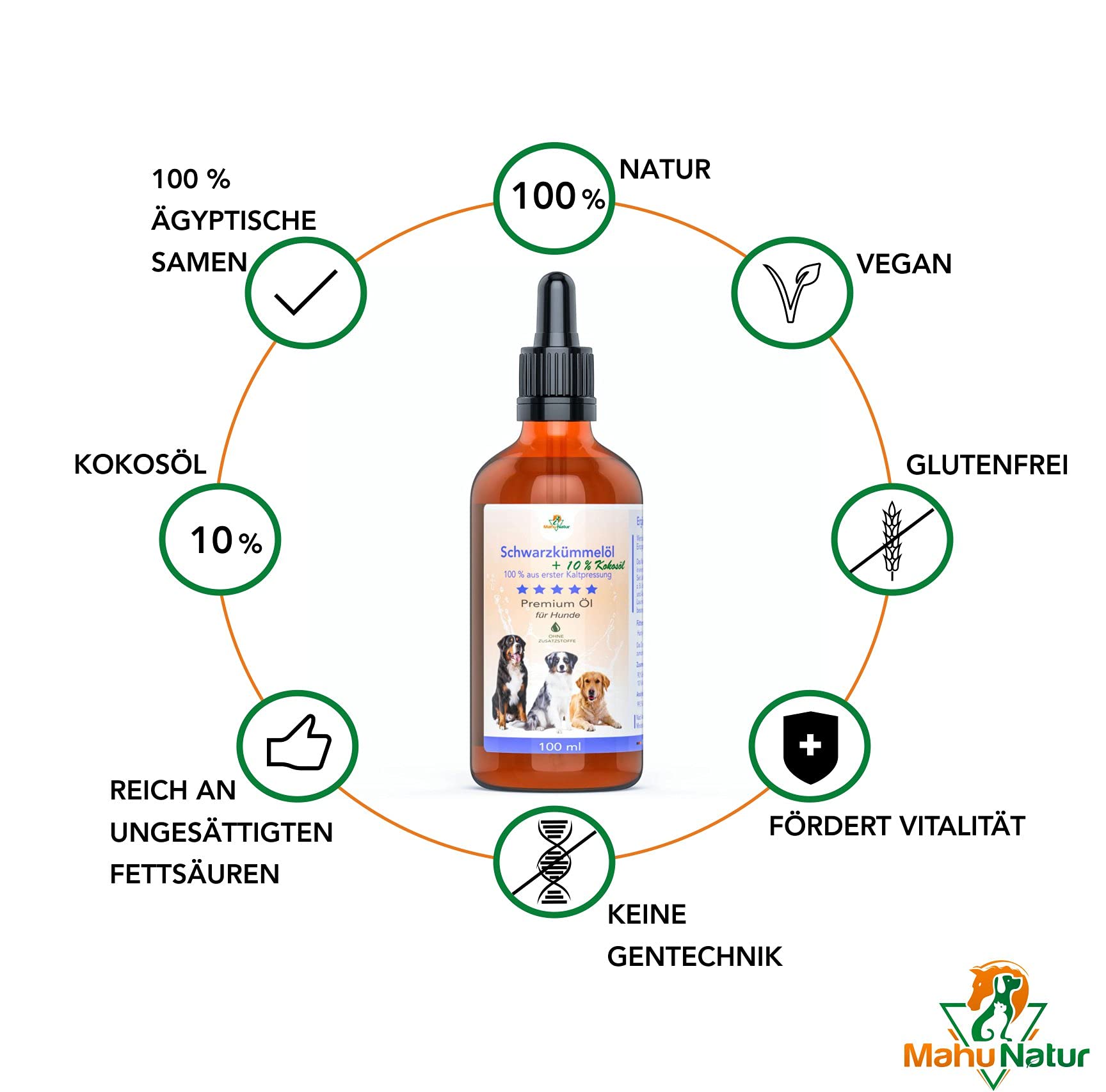 Schwarzkümmel - Kokosöl für Hunde – Natürliches Öl zur Zeckenabwehr & Fellpflege - Tiny Paws Boutique